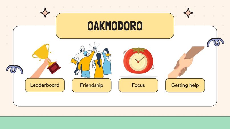 OAKSPOT – screenshot 7