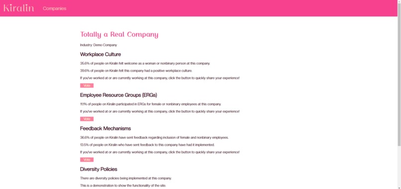 Kiralin – screenshot 2