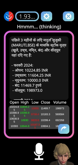 fAInansa -Talking Multilingual AI Financial Literacy Teacher – screenshot 3