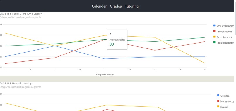 Education Planner – screenshot 3