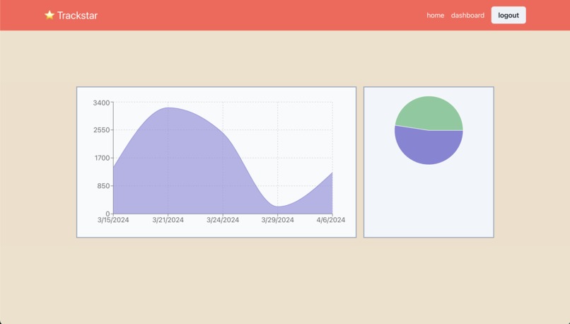 Trackstar – screenshot 5