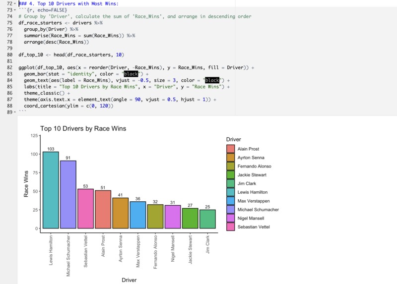 Formula D1Y – screenshot 5