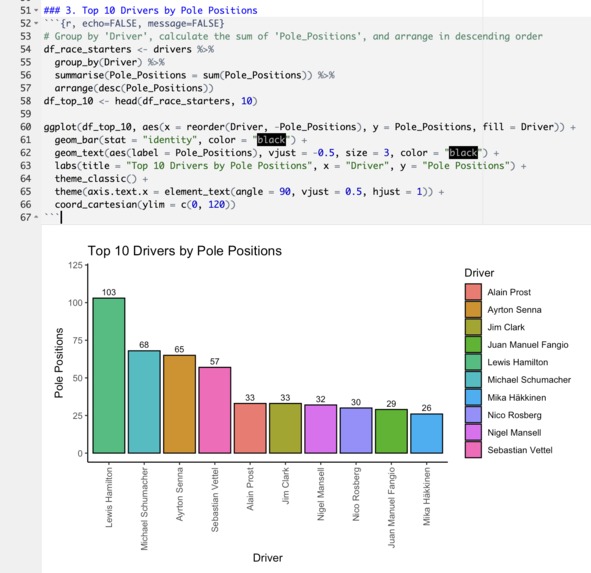 Formula D1Y – screenshot 6