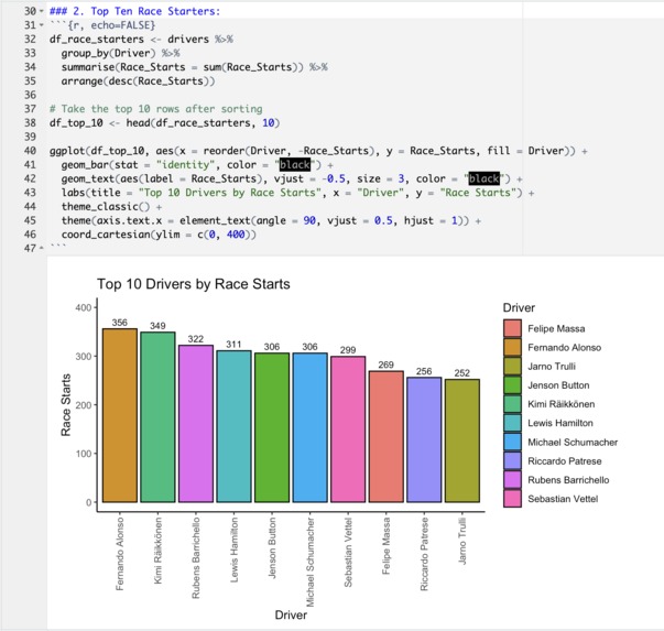Formula D1Y – screenshot 7