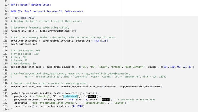 Formula D1Y – screenshot 9