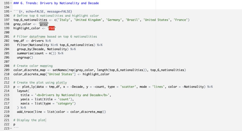 Formula D1Y – screenshot 11