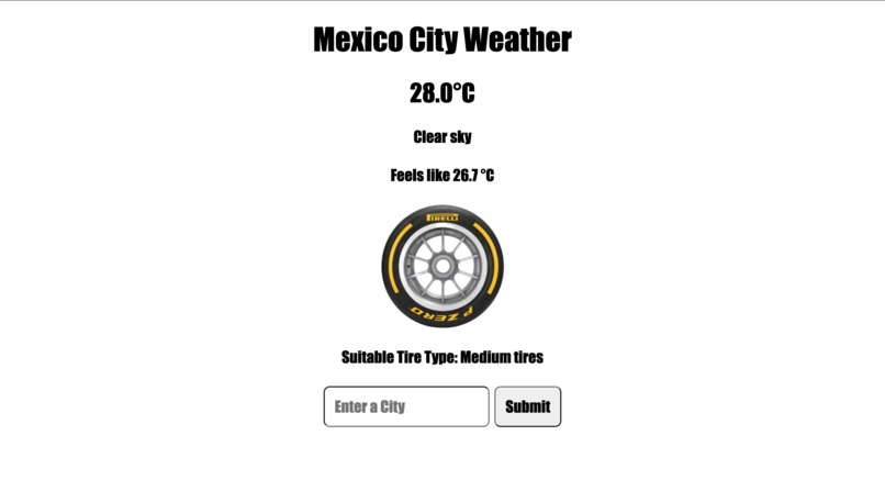 Forecast F1 – screenshot 1