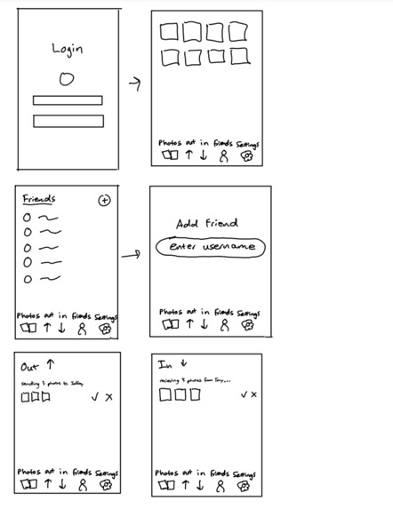 Photo Connect – screenshot 2