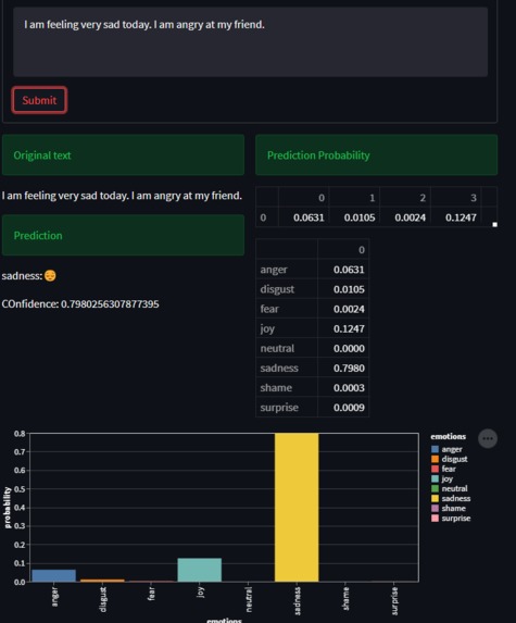 Unimind – screenshot 3
