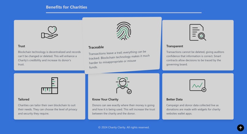 Charity Clarity – screenshot 4