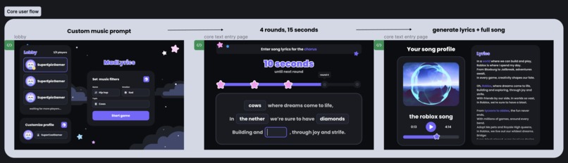 Mad Lyrics – screenshot 1