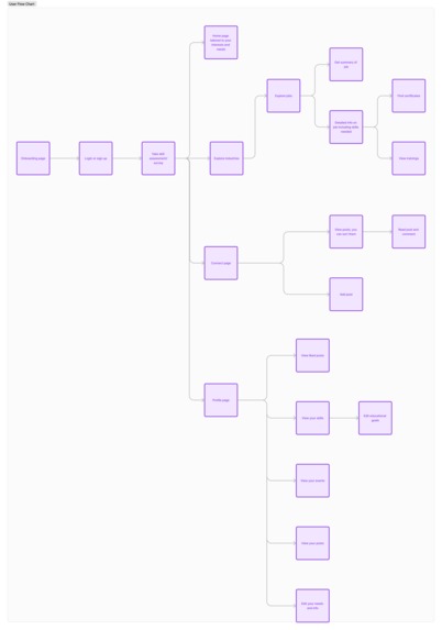 Beyond – screenshot 2