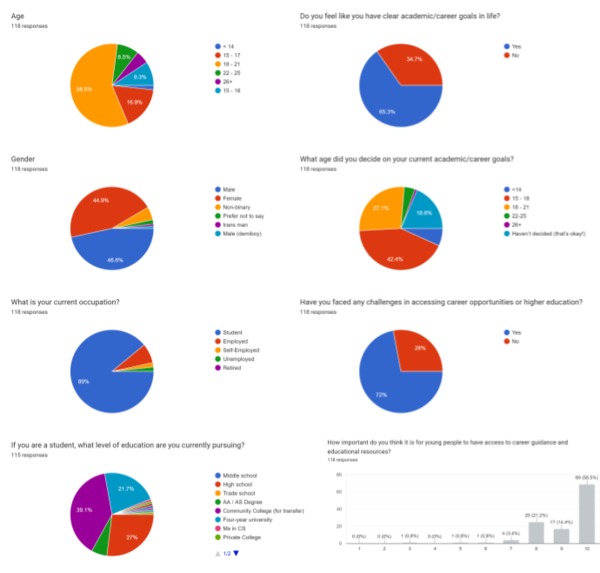 Beyond – screenshot 3