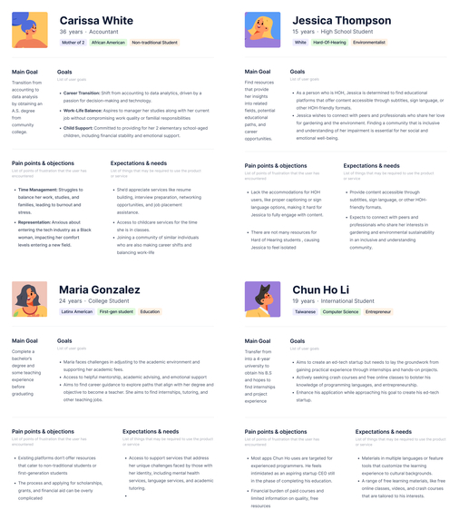 Beyond – screenshot 5