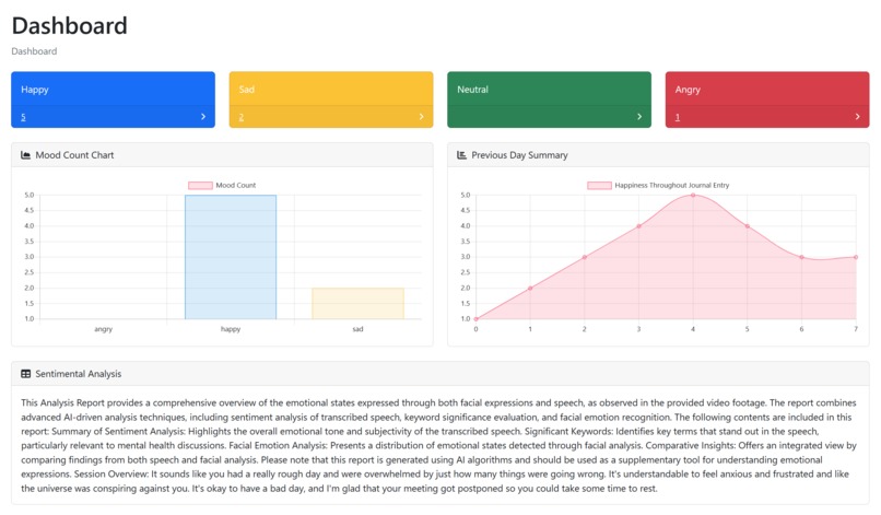 Journalingo – screenshot 3