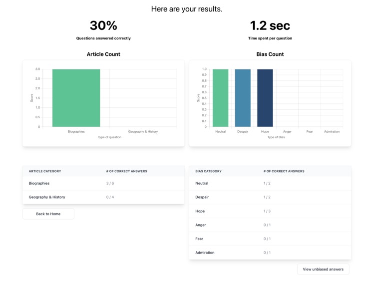 MisInfo.AI – screenshot 1