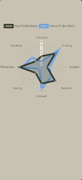 Sorcerer's Sprouts – screenshot 7