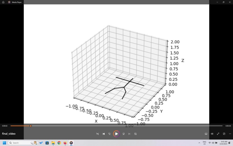 AI Dancer – screenshot 1