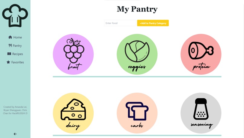 Pantry Chef – screenshot 2