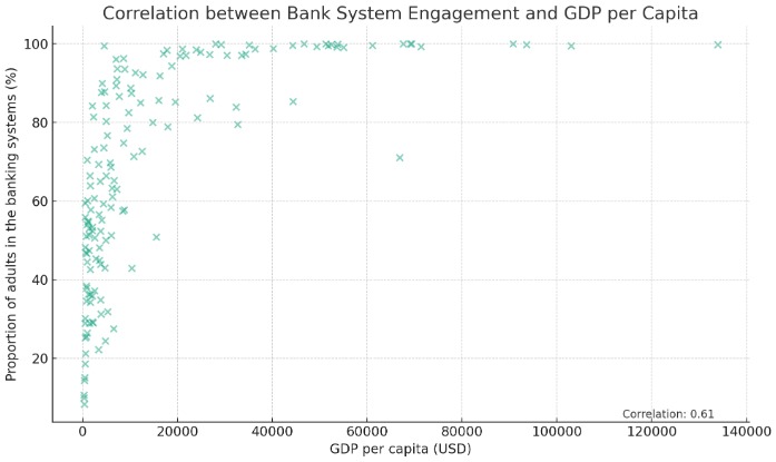 Economy in the Shadows: Investigating Informal Employment – screenshot 8