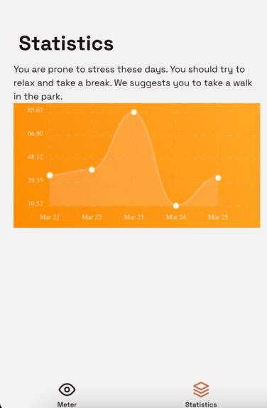 Panacea Mind – screenshot 6