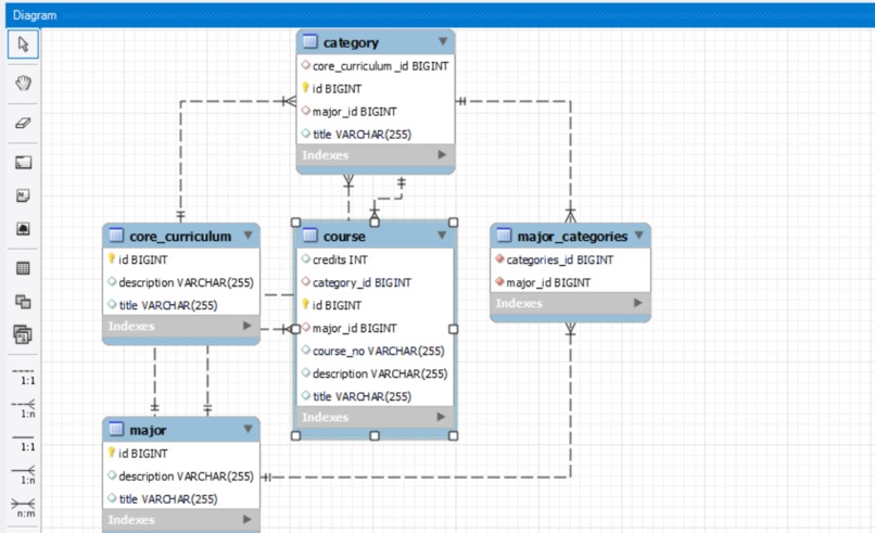 FreshFlow – screenshot 5