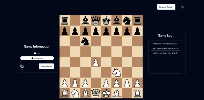 Queen's Reign – screenshot 1