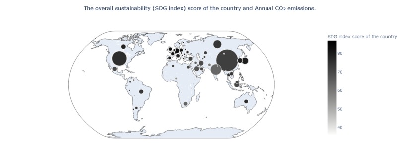 The irony of sustainable cities – screenshot 2