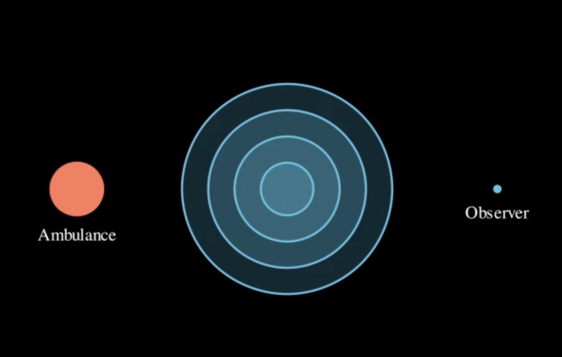 Le Khan Academie – screenshot 1