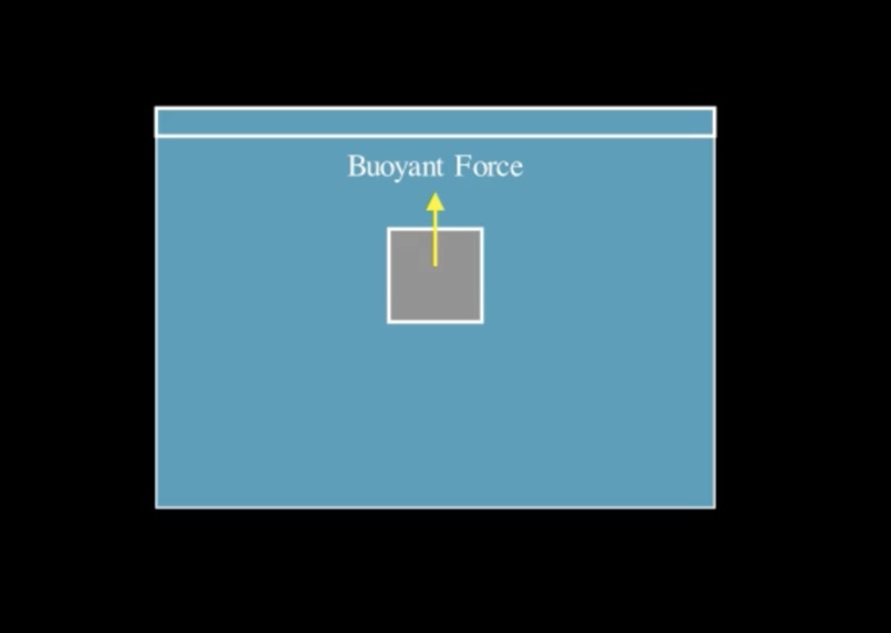 Le Khan Academie – screenshot 2
