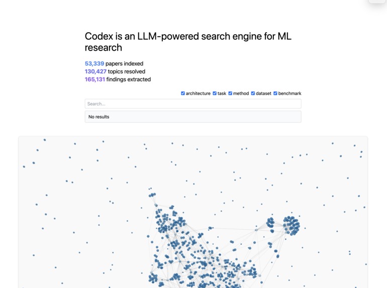 Codex – screenshot 1