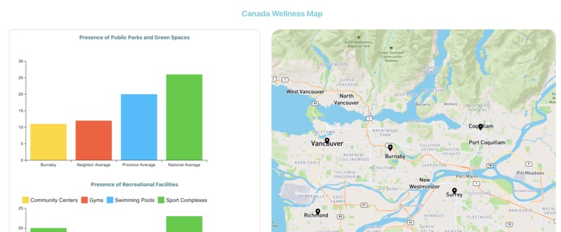 Canada Wellness Map – screenshot 1