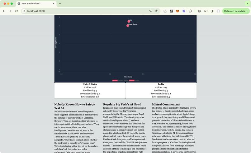 How are the vibes? – screenshot 2