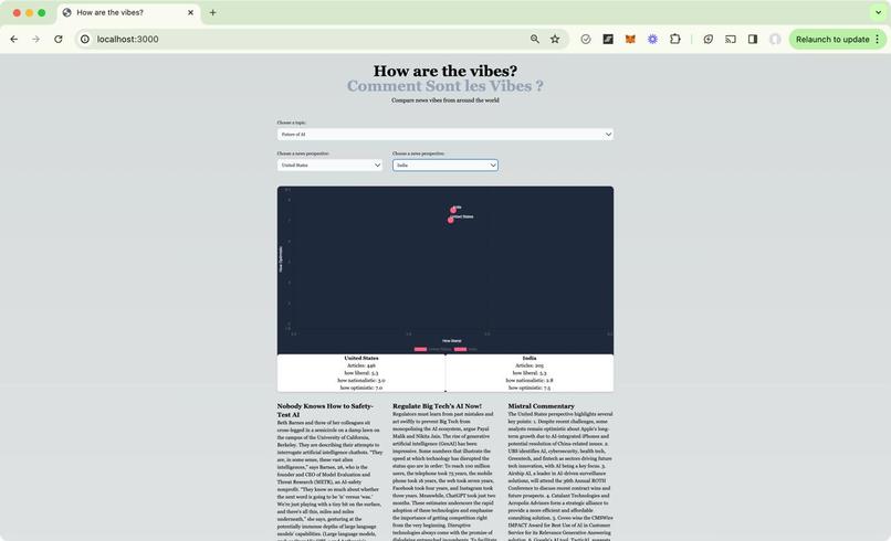 How are the vibes? – screenshot 1