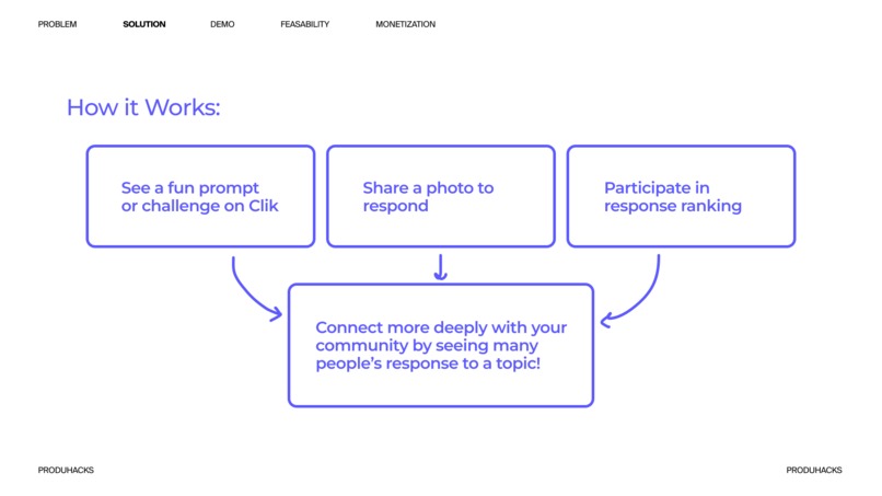 Clik – screenshot 3