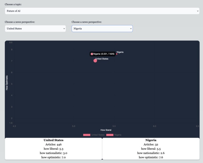 How are the vibes? – screenshot 3