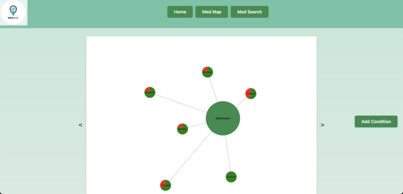 MedMap – screenshot 2