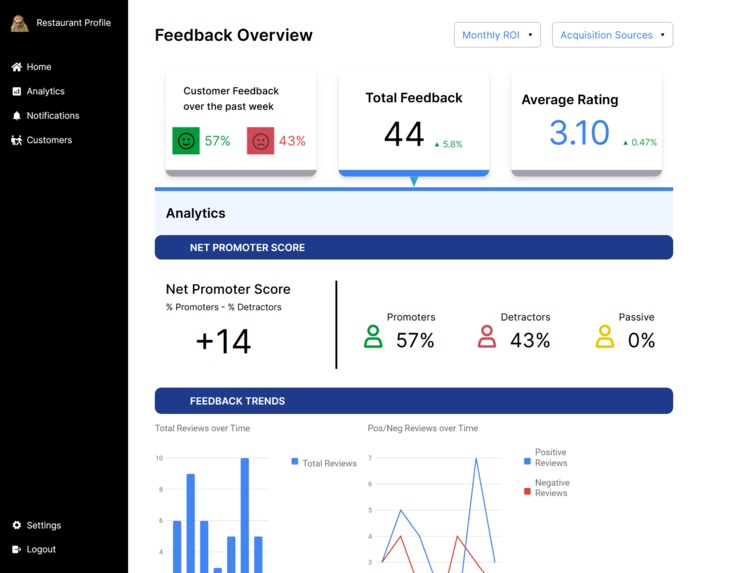 RestoView – screenshot 1