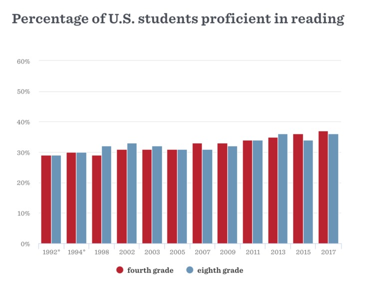 NeuroBuddy – screenshot 3