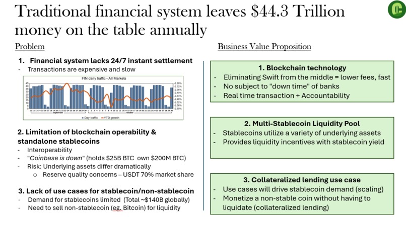 Frictionless Finance – screenshot 1