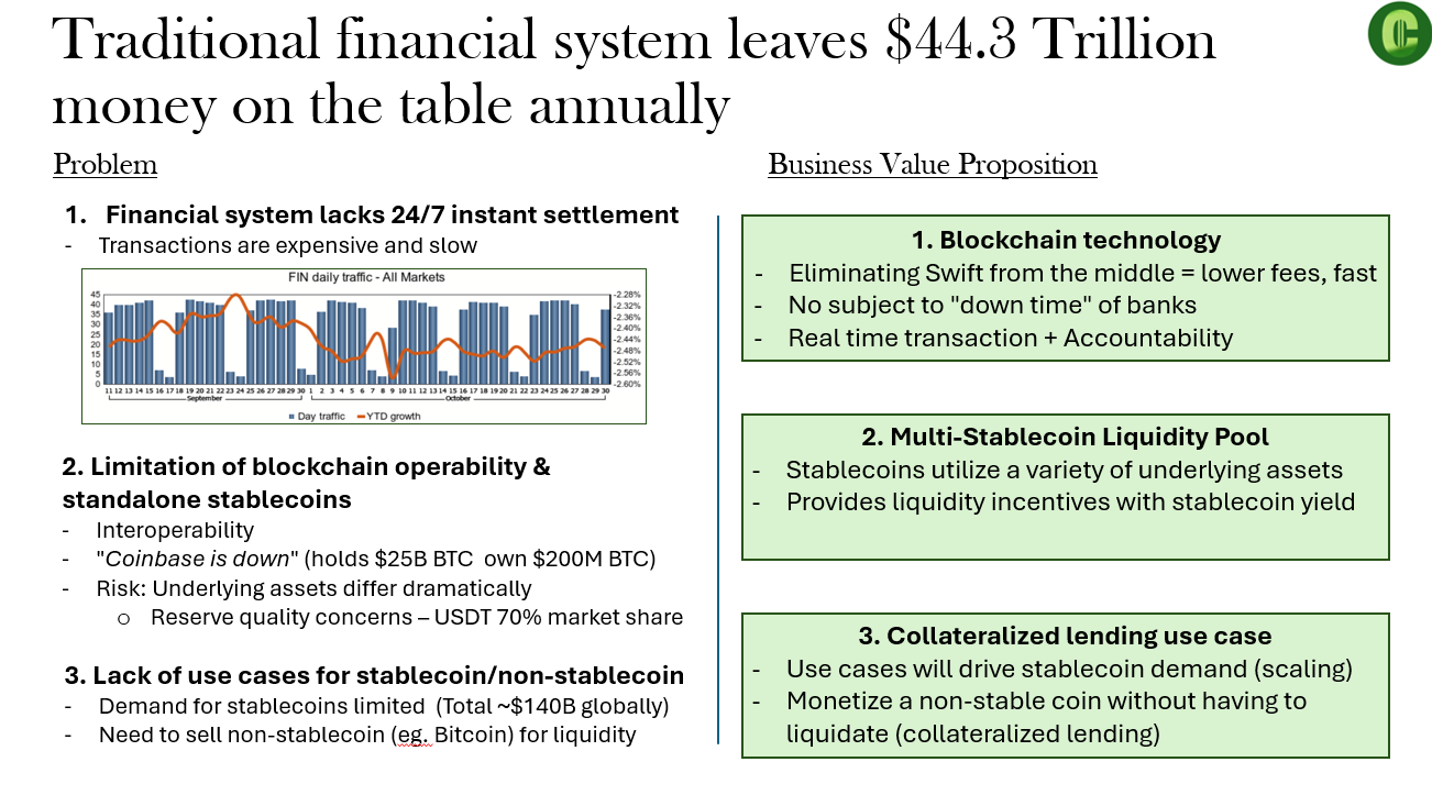 Frictionless Finance Devpost Frictionless Finance Devpost