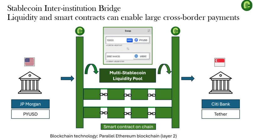 Frictionless Finance – screenshot 2