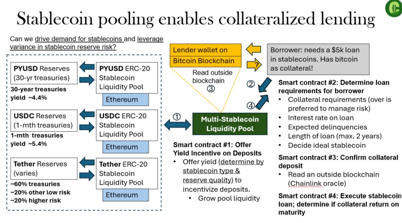 Frictionless Finance – screenshot 3