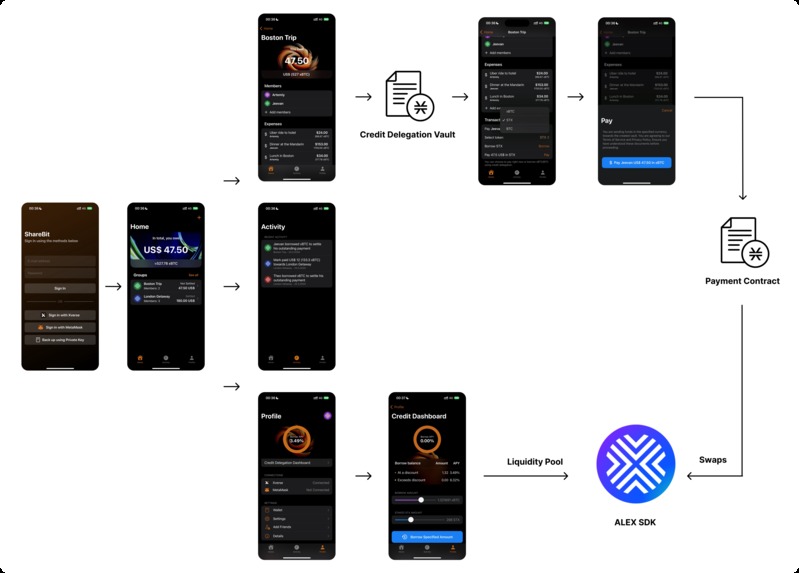 ShareBit – screenshot 8