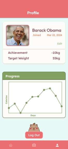 YummyBara – screenshot 5