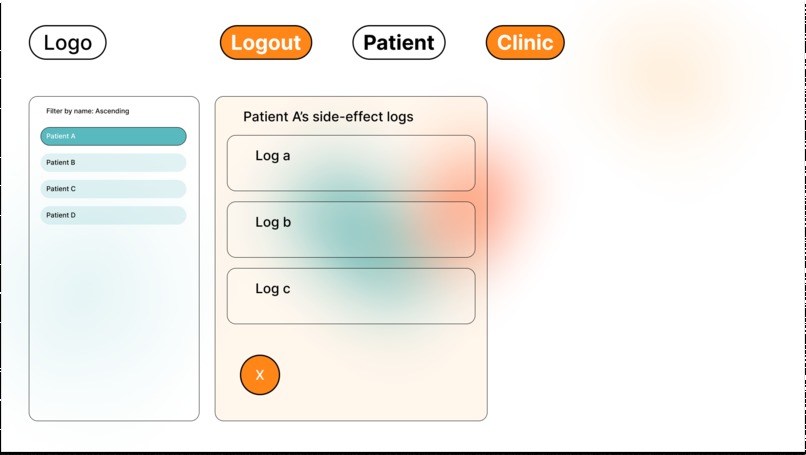 Care-Tracker – screenshot 4