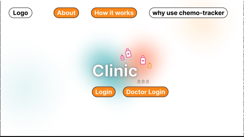 Care-Tracker – screenshot 1