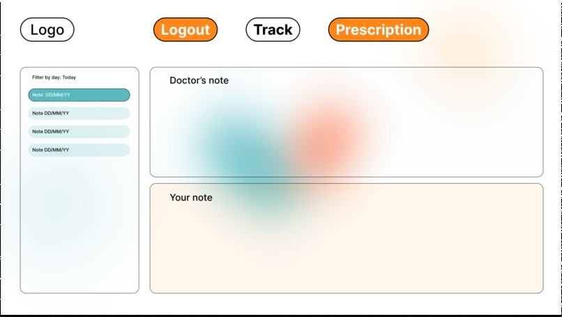 Care-Tracker – screenshot 2