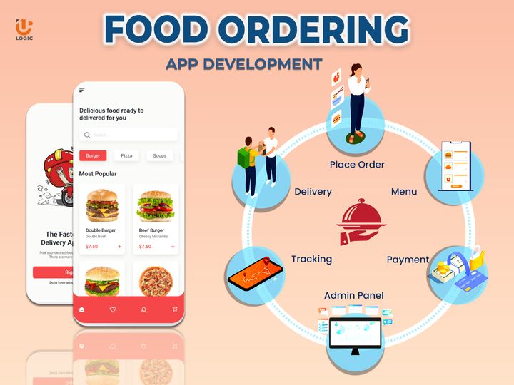 Uplogic - Food Delivery App Development Company | Devpost
