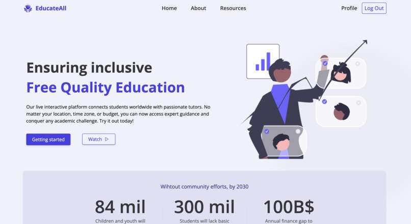 EducateAll - 1st Place Winner TruHacks – screenshot 1